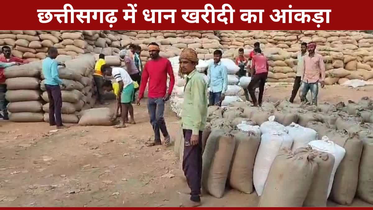 PADDY PROCUREMENT IN CG