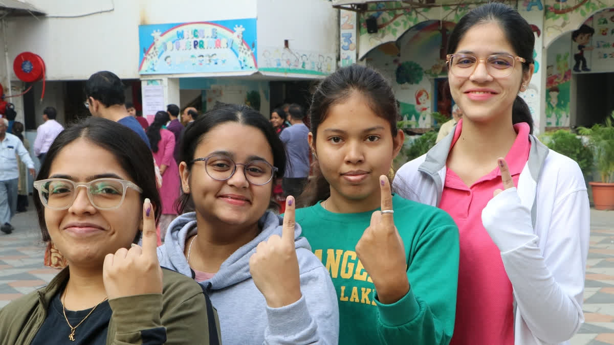 Young voters and first-time electors for Maharashtra assembly polls