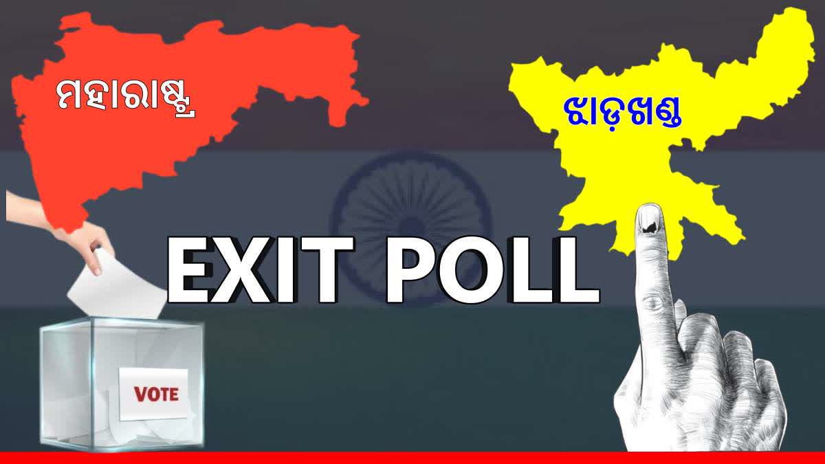 EXIT POLL RESULTS 2024