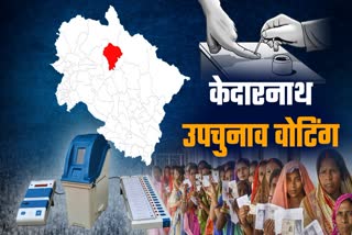 Kedarnath by election voting