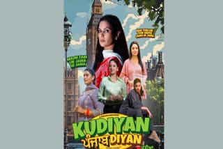 web series Kudiyan Punjab Diya