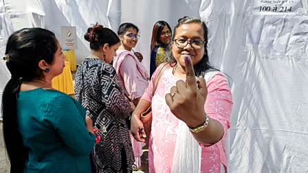 Maharashtra Assembly Elections