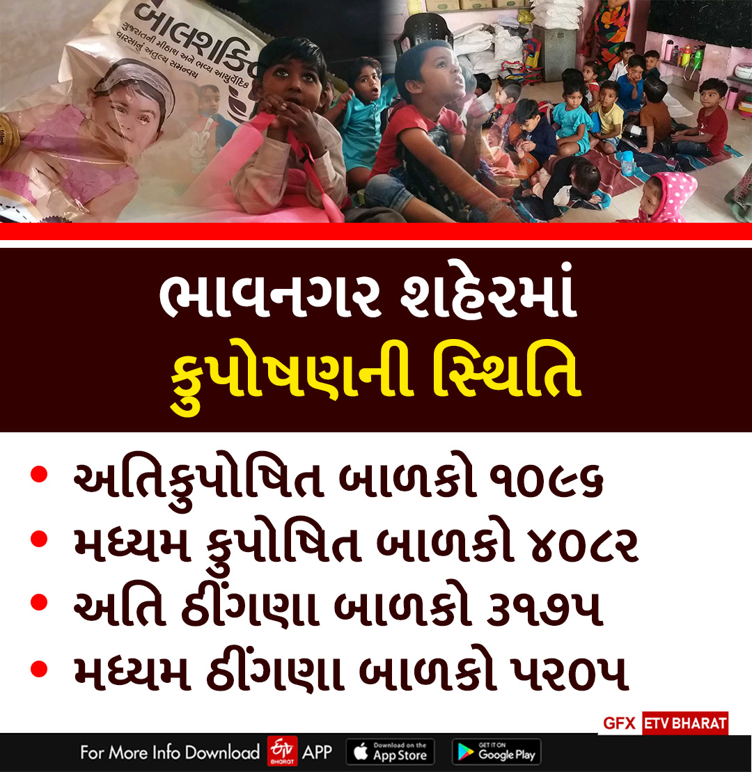 મનપા આરોગ્ય વિભાગ પણ આ મુદ્દે કાર્યરત છે