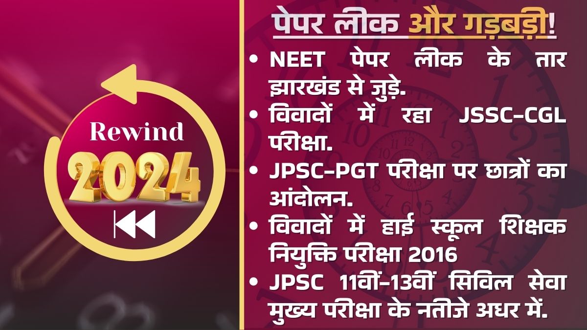 The five competitive exams of Jharkhand state which made headlines in year 2024