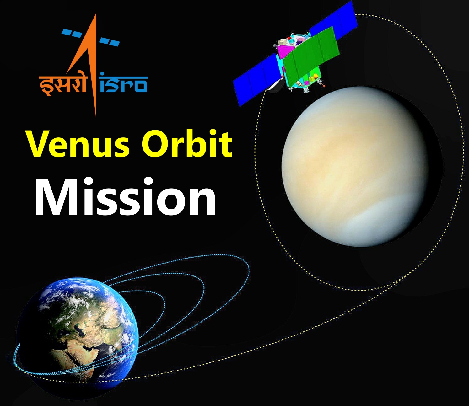 Venus Orbit Mission