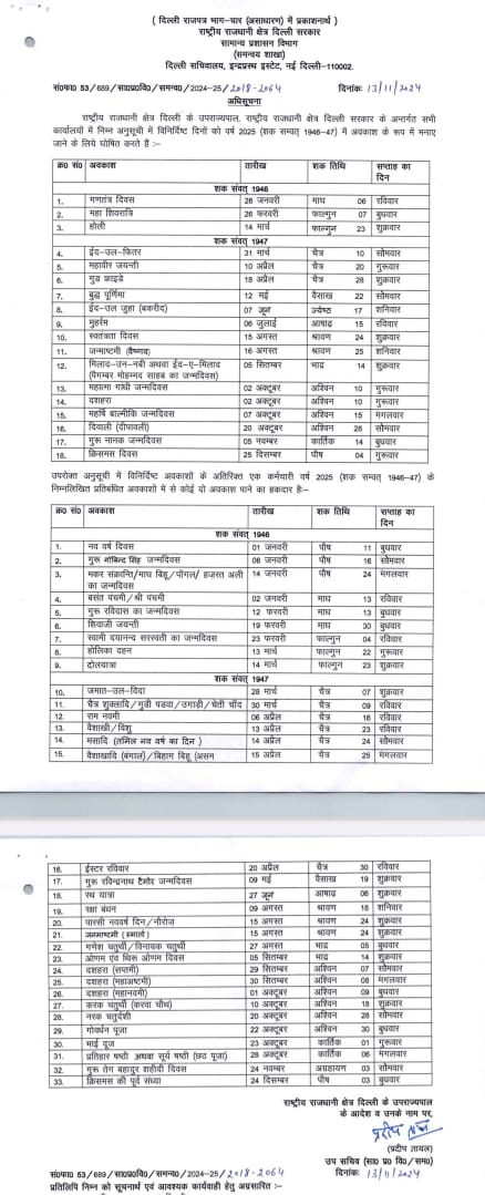 दिल्ली में साल 2025 में आपको कौन-कौन सी छुट्टियां मिलेंगी, देखें लिस्ट