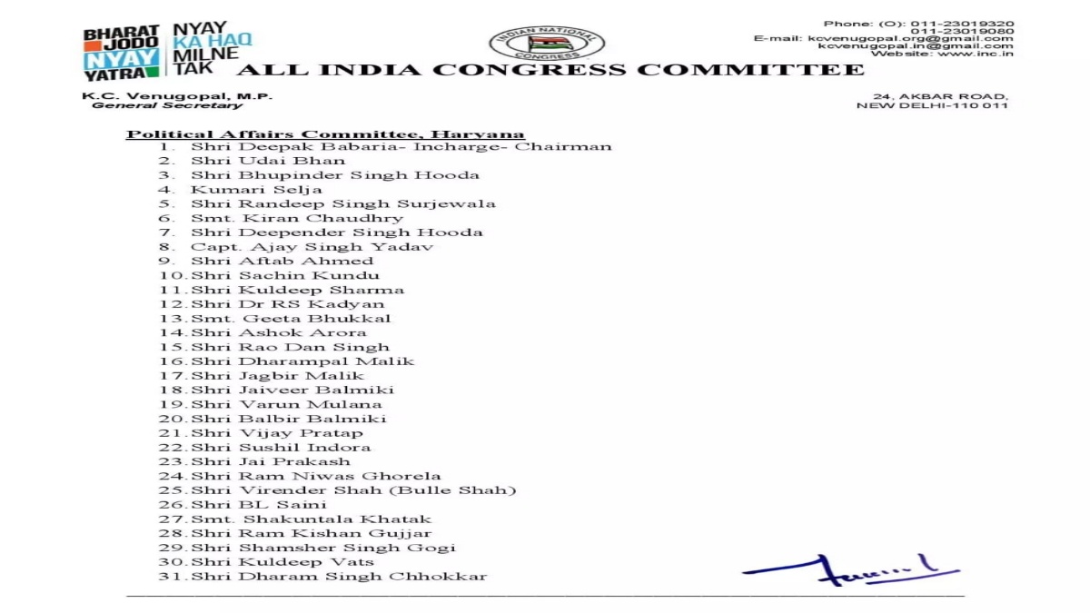 Haryana Congress Election Team 4 Committee formed Bhupinder Singh Hooda SRK