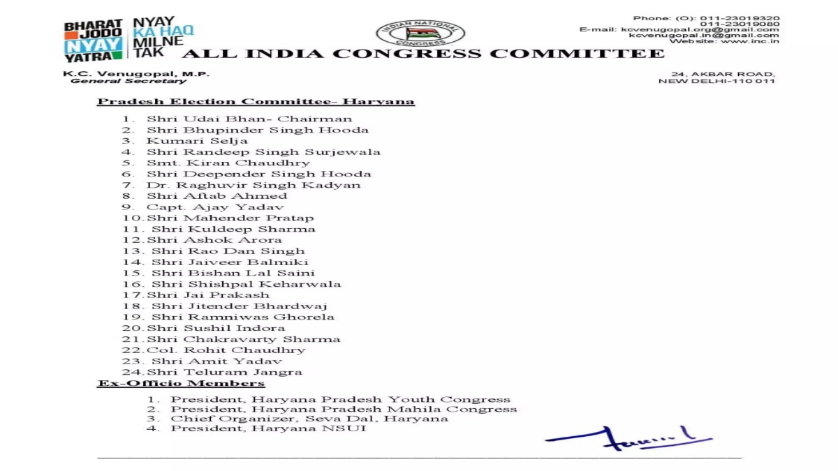 Haryana Congress Election Team 4 Committee formed Bhupinder Singh Hooda SRK