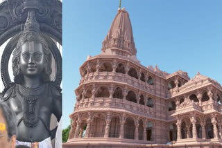 Ayodhya Ram Mandir - A Chronology of Events