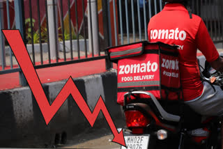 Zomato share price