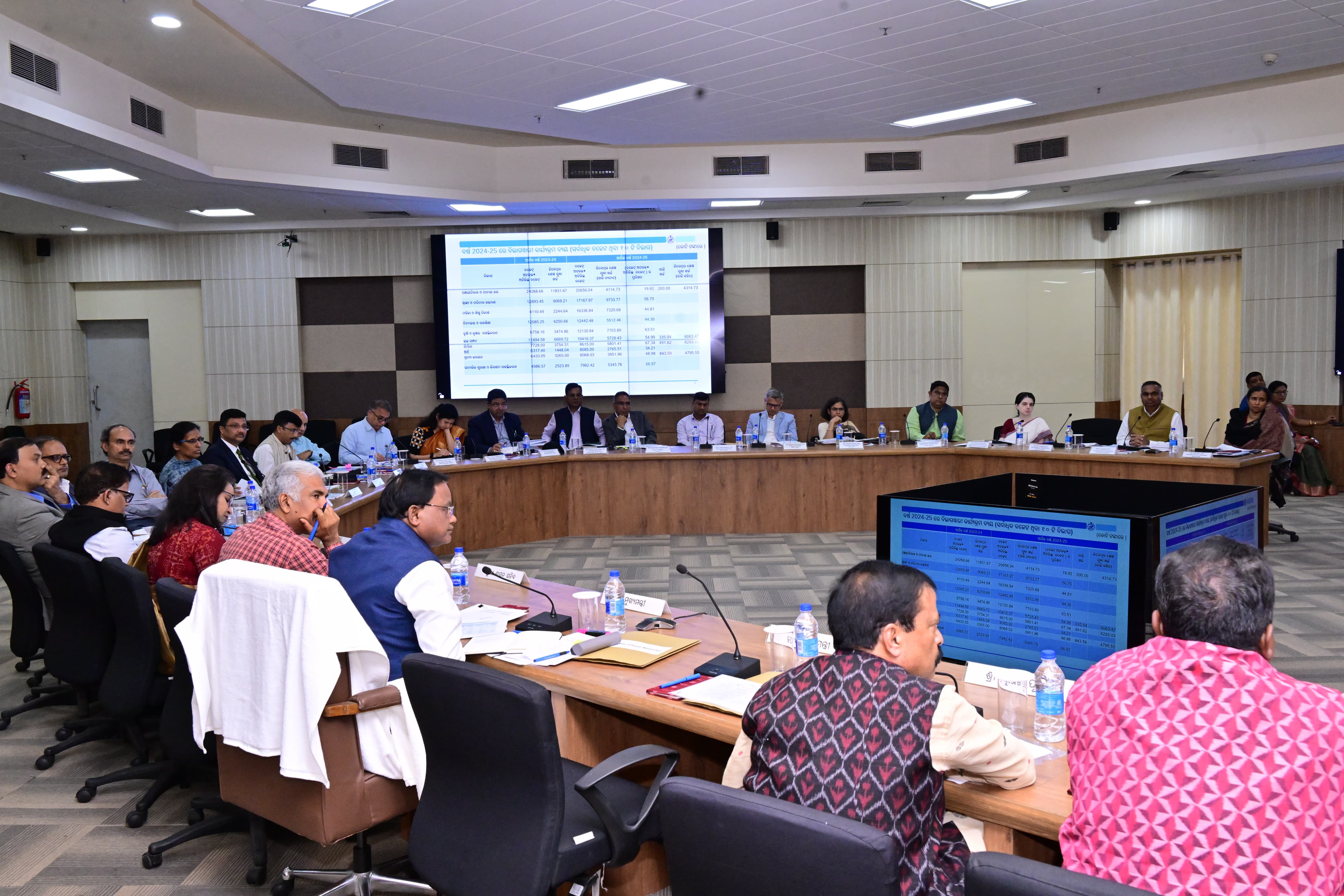 CM Mohan Majhi chaired council of Ministers meeting