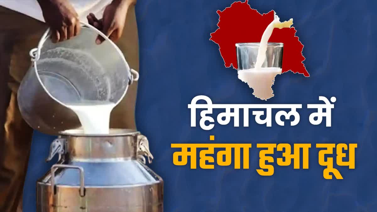 Himachal Milk Federation Increased Prices