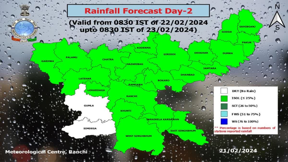 Jharkhand weather update