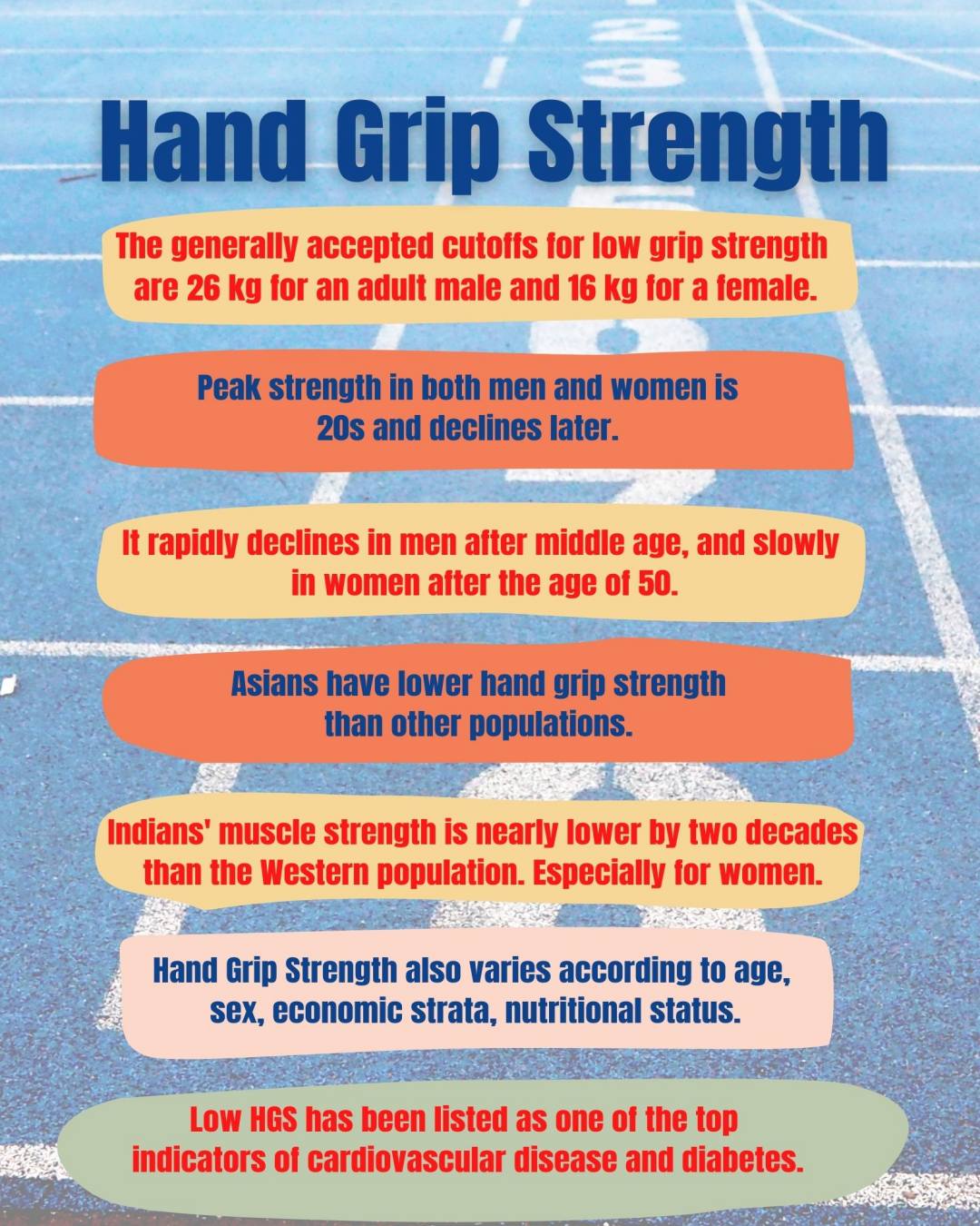 Researchers say the amount of force we can muster with our hands is a good representation of how healthy our body is. The Hand Grip Strength (HGS) represents the total body strength, which is a good measure of healthy aging and overall physical capabilities, and needs to be checked by doctors with other vitals like blood pressure and weight