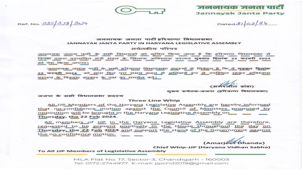 JJP WHIP Haryana Assembly Budget Session