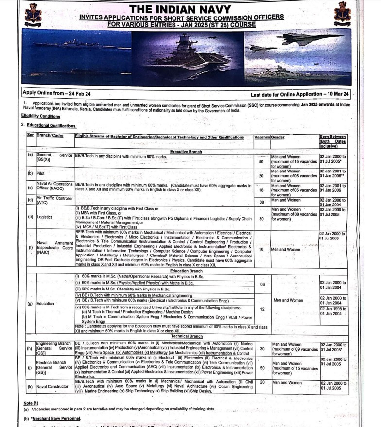 ಭಾರತೀಯ ನೌಕ ಸೇನಾ ನೇಮಕಾತಿ ಅಧಿಸೂಚನೆ