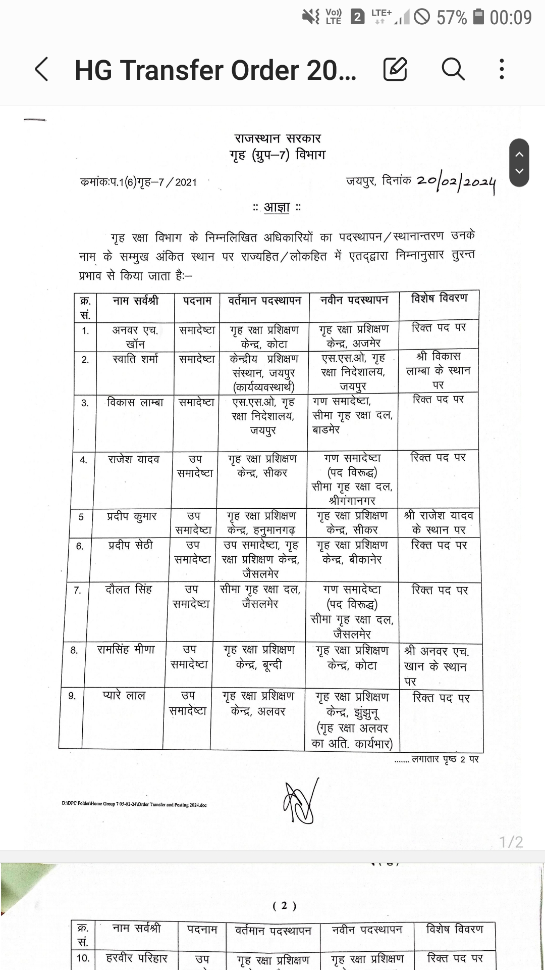 15 RPS Officers Transferred