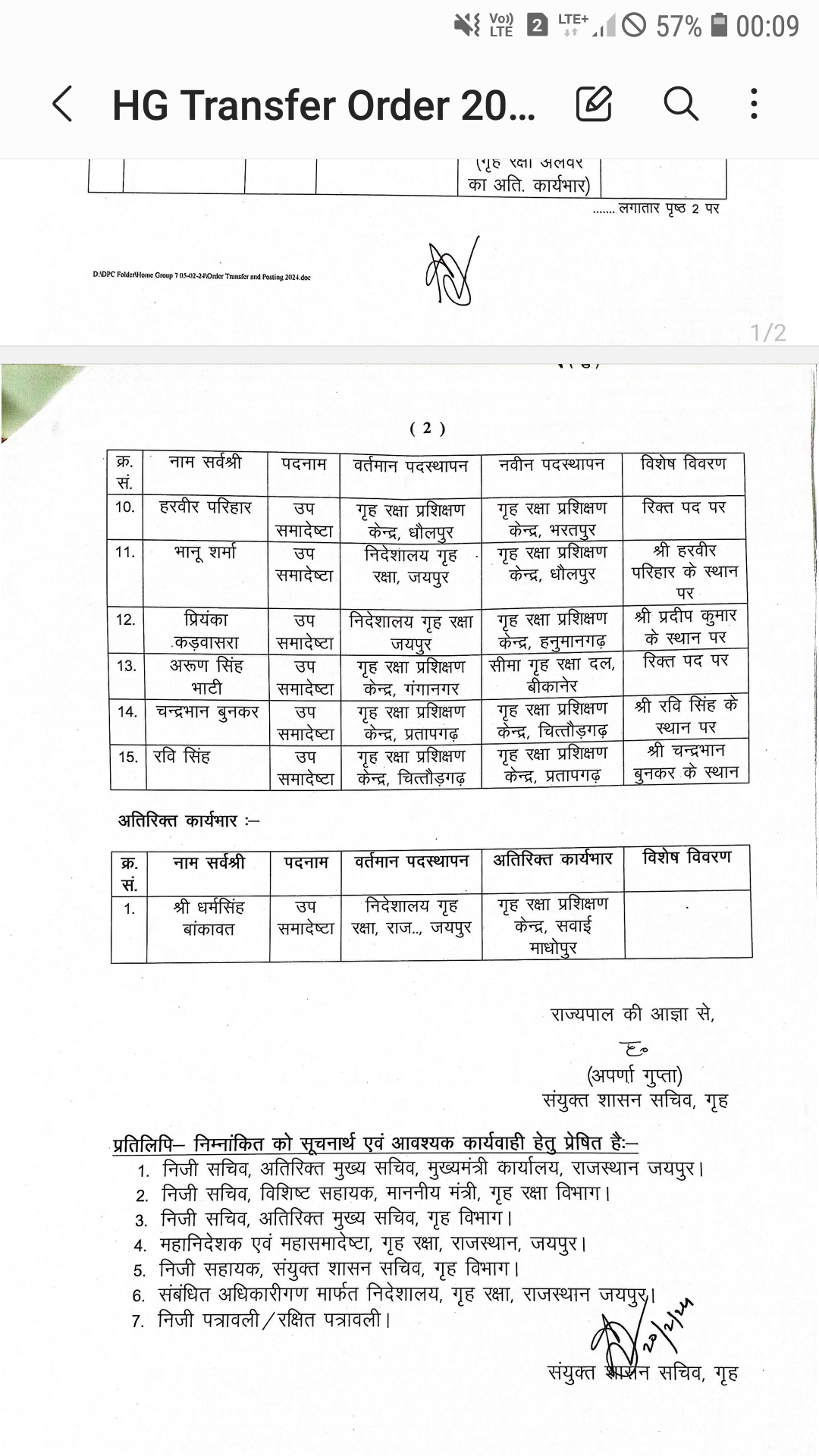 15 RPS Officers Transferred