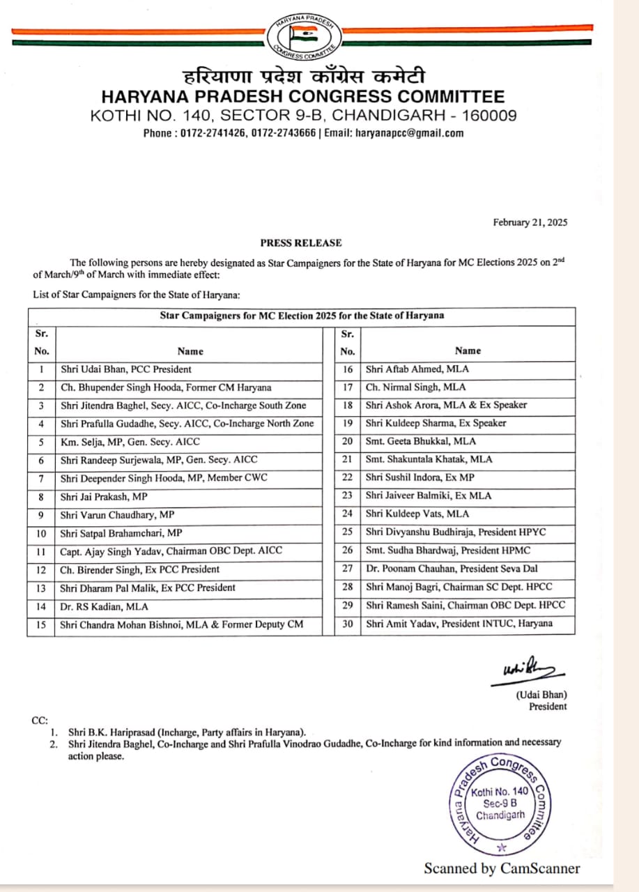 निकाय चुनाव के लिए कांग्रेस के स्टार कैंपेनर