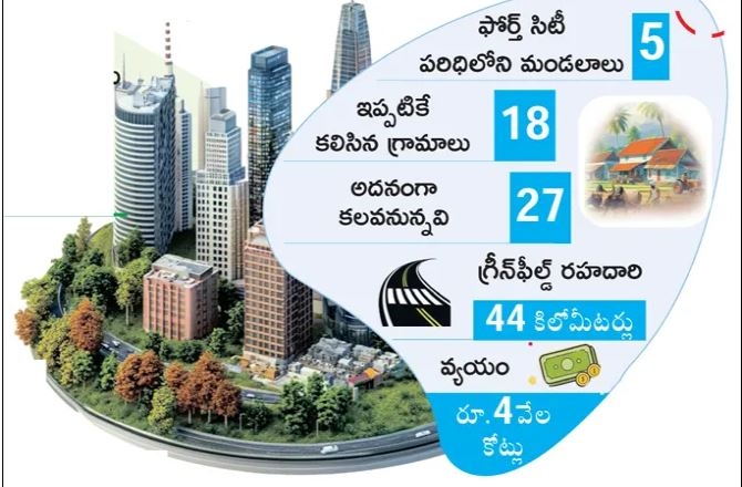 Fourth City Development In Hyderabad