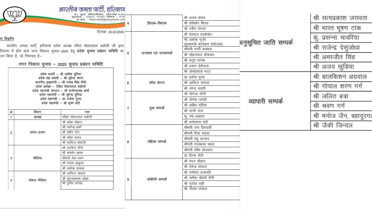 चुनाव प्रबंधन समिति की लिस्ट