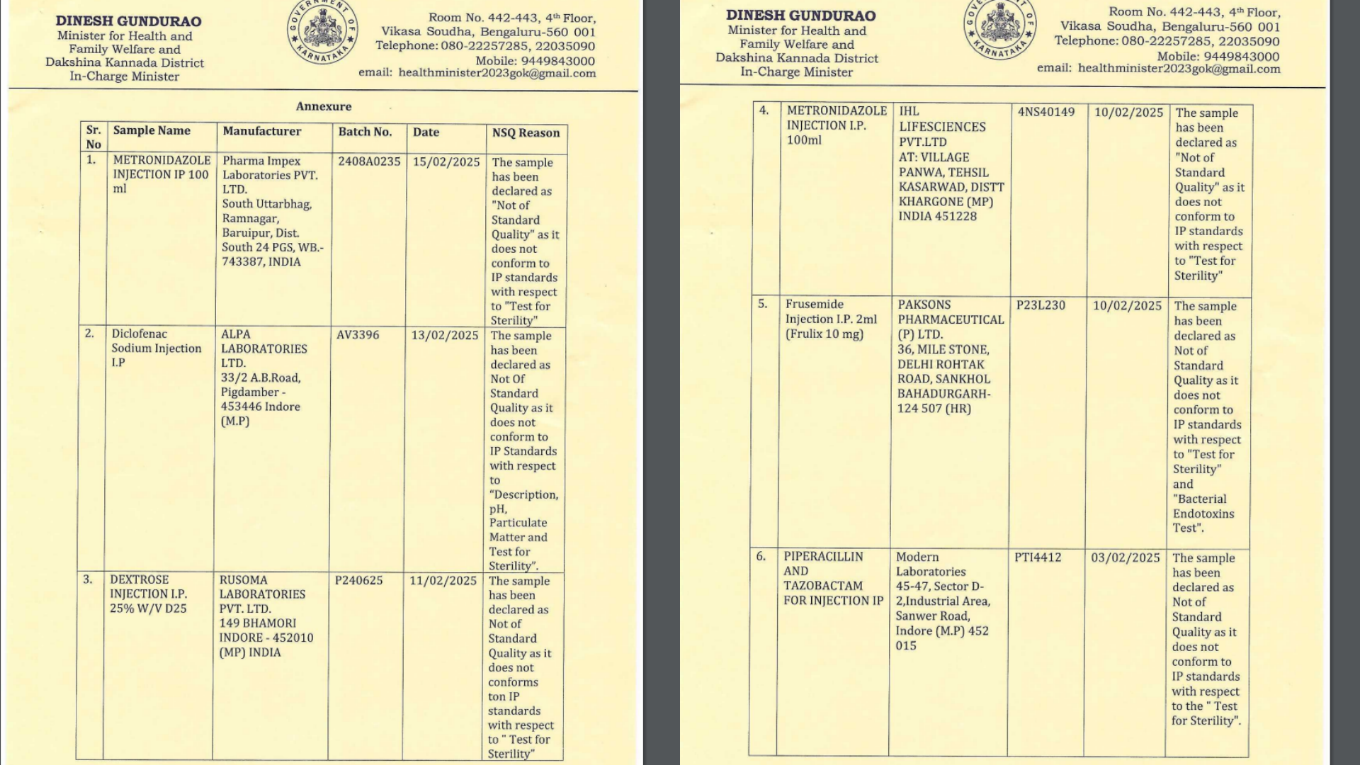 Gundurao asked Nadda to create a system for all states and central laboratories to share alerts with each other regarding drugs failing quality checks.