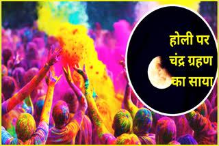 Holi Festival 2025