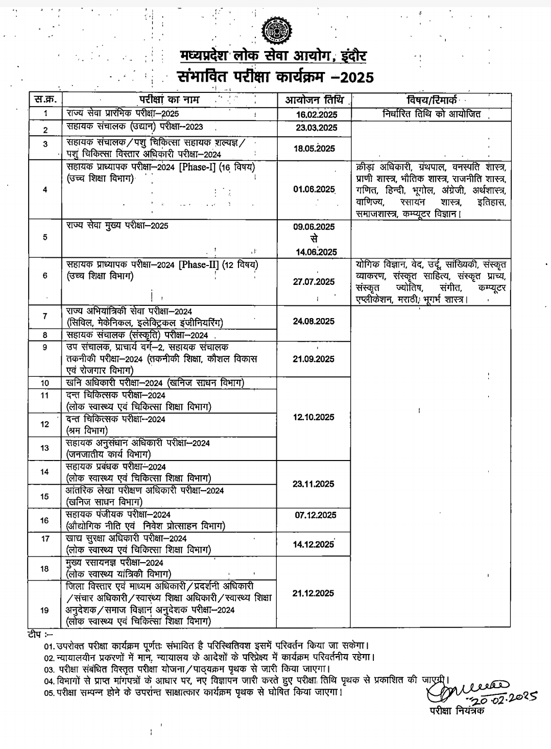 MPPSC tentative schedule 2025 exams