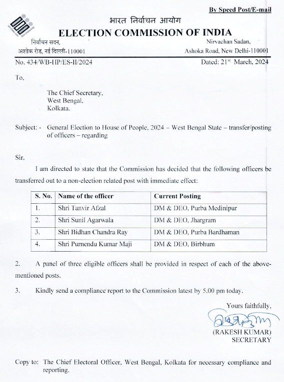 Election Commission issues transfer notice of DM of four districts of West Bengal