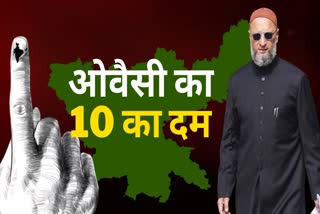 AIMIM is planning to field candidates on 10 Lok Sabha seats in Jharkhand  know what will be the effect