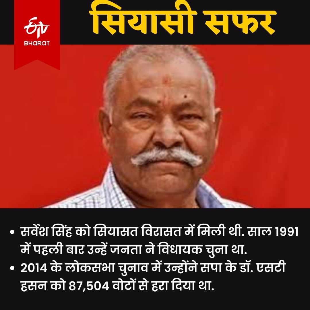 MORADABAD SARVESH SINGH PASSED AWAY