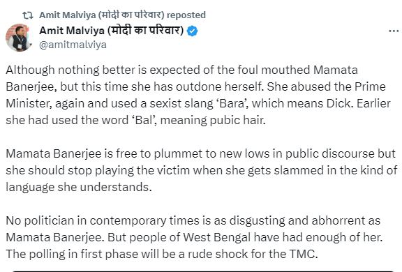 Complaint Against Amit Malviya