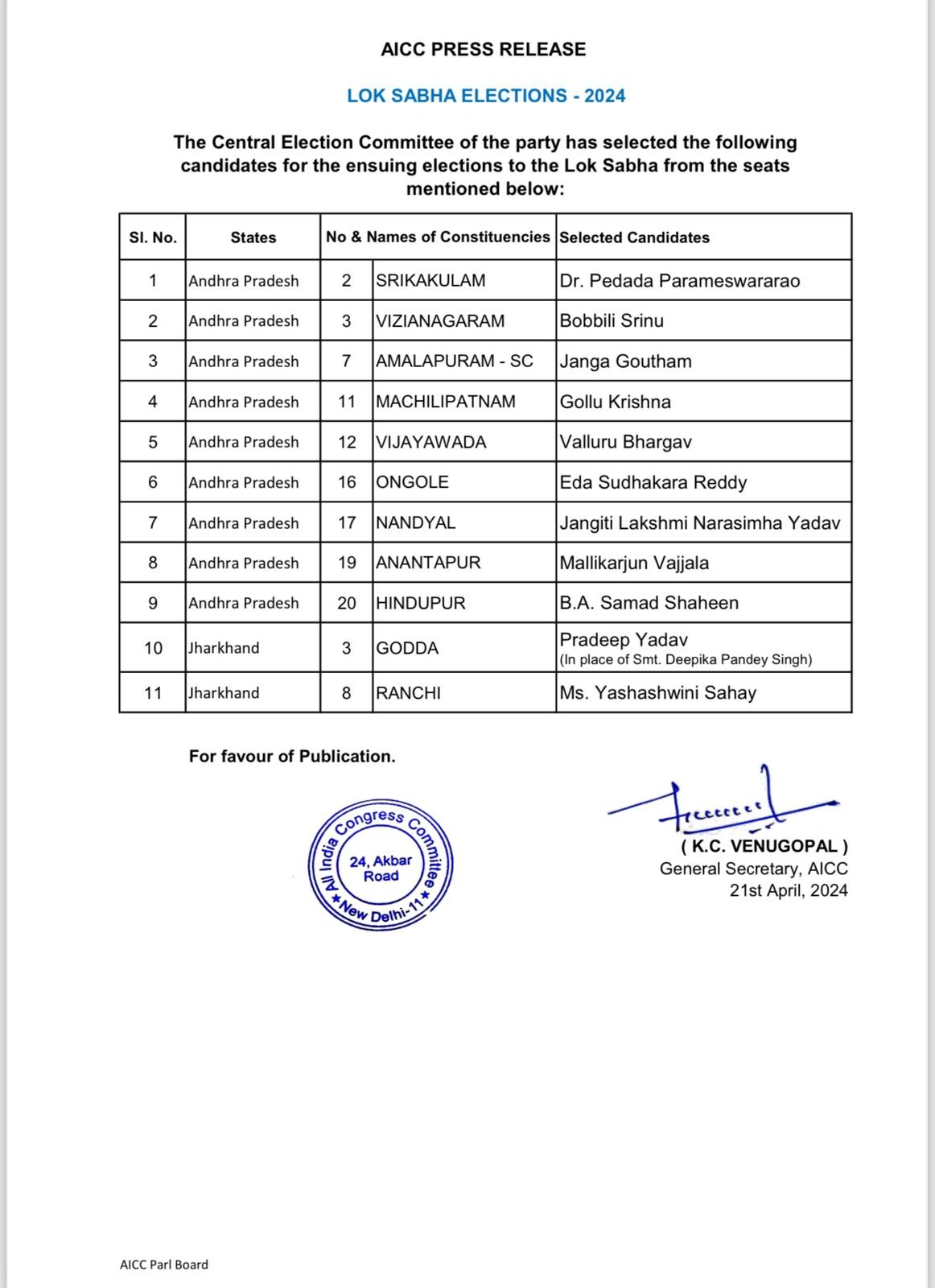 Congress Candidate List