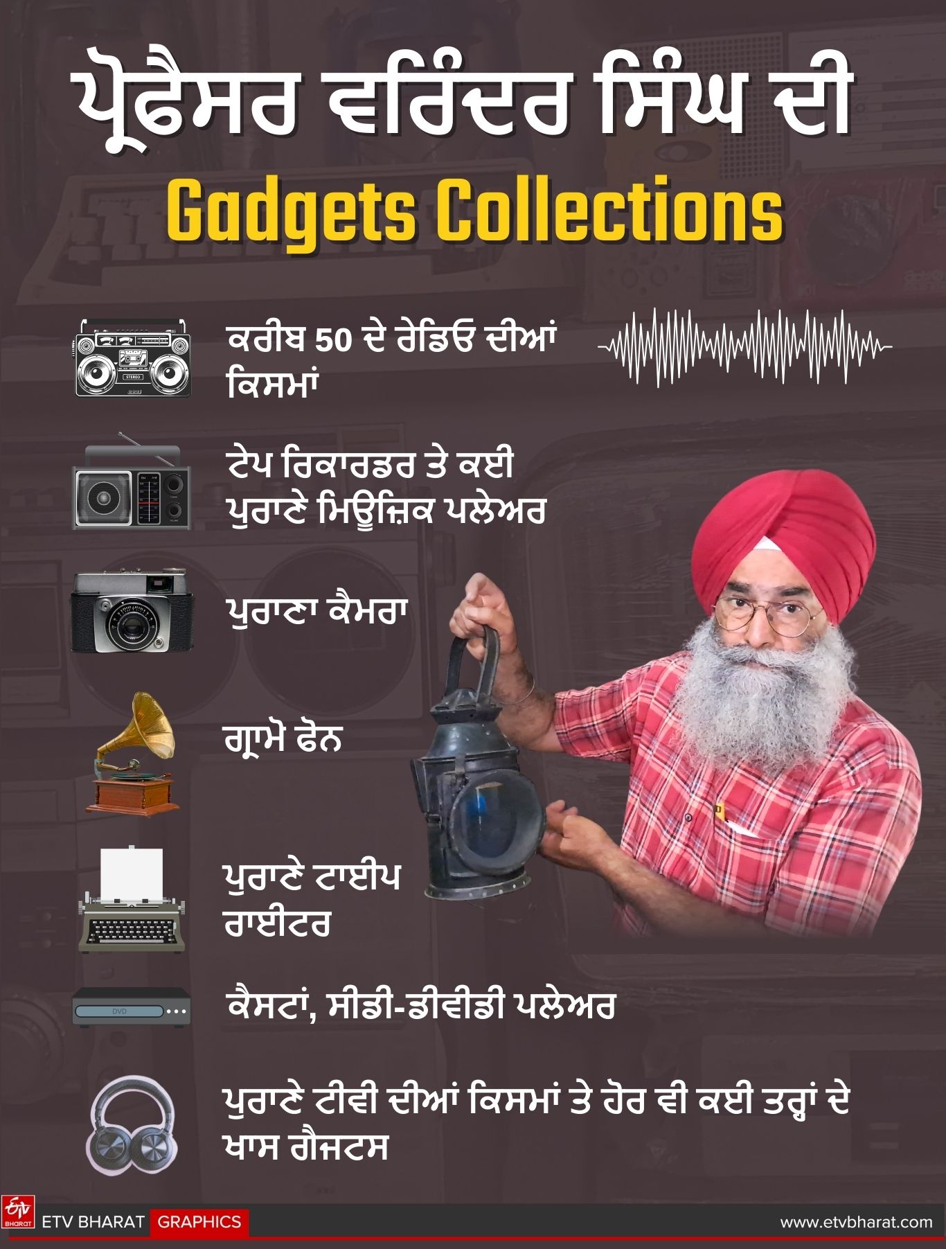Vintage Gadgets Collection