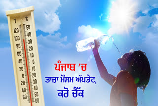 Punjab Today Temperature