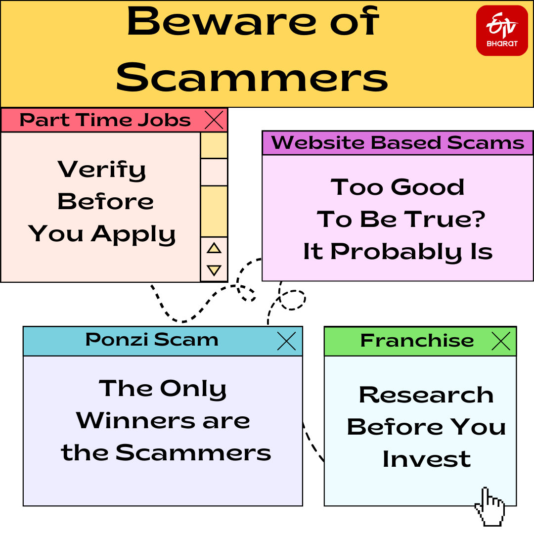 Investment scams are on the rise with criminals using fake websites, forex schemes, and cryptocurrency cons to steal huge sums of money. Victims, including professionals in Hyderabad, have lost crores of rupees in these scams. With over 20,500 cases reported and losses totalling approximately ₹582 crores, these frauds are a major cyber crime threat.