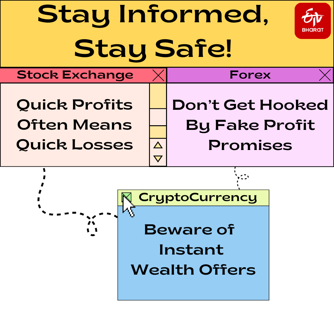 Investment scams are on the rise with criminals using fake websites, forex schemes, and cryptocurrency cons to steal huge sums of money. Victims, including professionals in Hyderabad, have lost crores of rupees in these scams. With over 20,500 cases reported and losses totalling approximately ₹582 crores, these frauds are a major cyber crime threat.