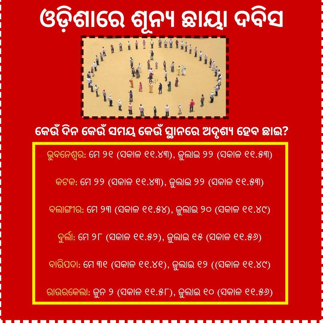 ଶୂନ୍ୟ ଛାୟା ଦିବସ; ଆଜି ରାଜଧାନୀରେ ଉଭେଇଗଲା ଛାଇ