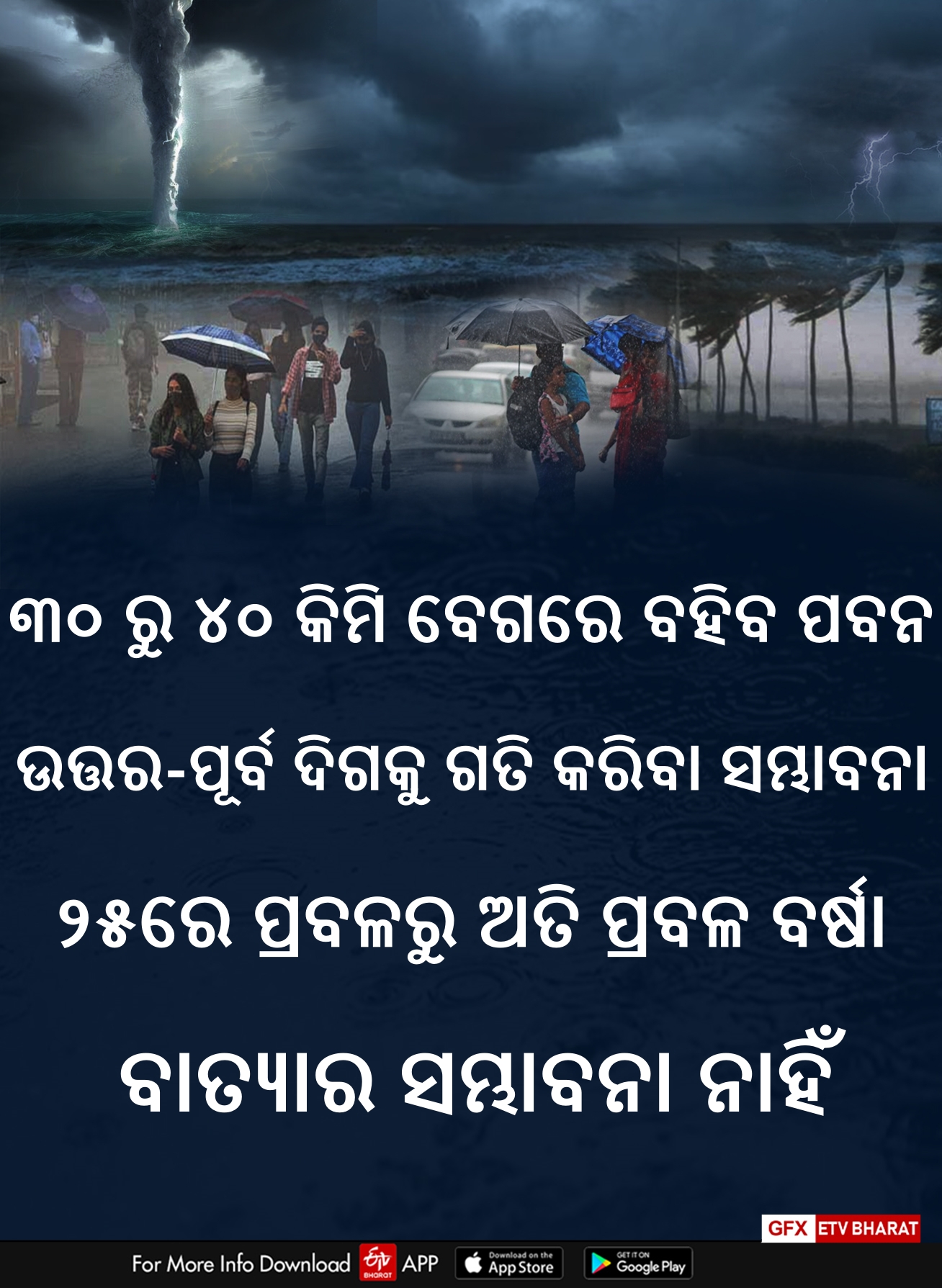 ଦକ୍ଷିଣ ପଶ୍ଚିମ ବଙ୍ଗୋପସାଗରରେ ଦାନା ବାନ୍ଧୁଛି ଘୂର୍ଣ୍ଣିବଳୟ