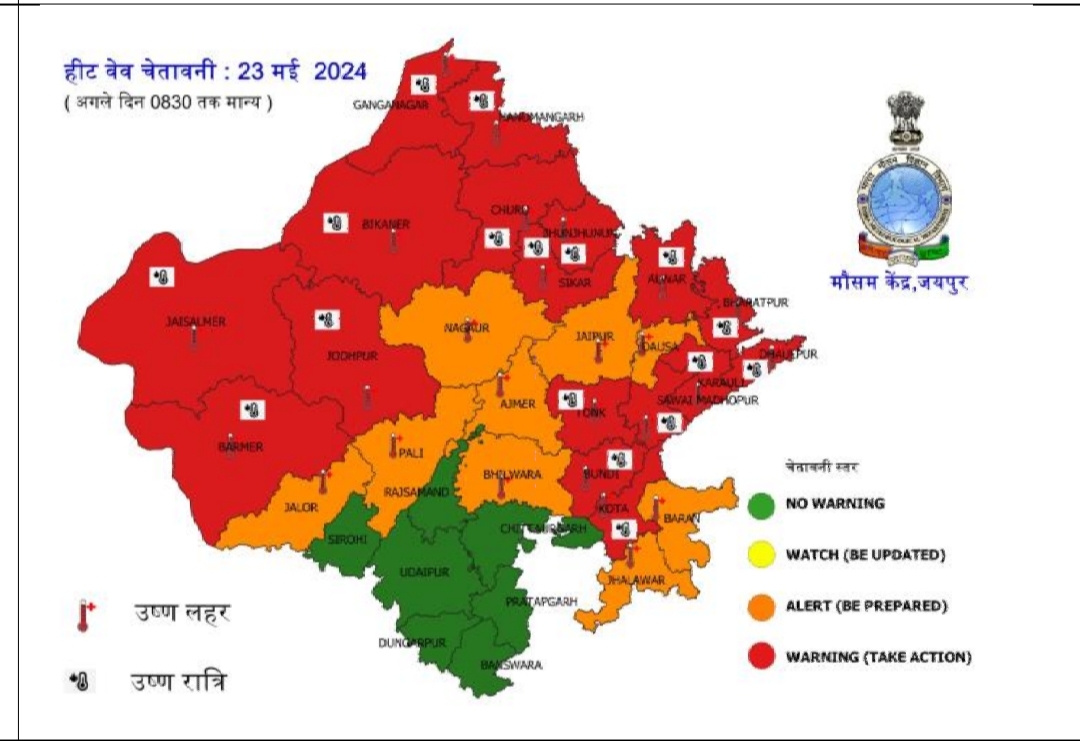 तीन दिन प्रदेश में रहेगा लू का प्रकोप