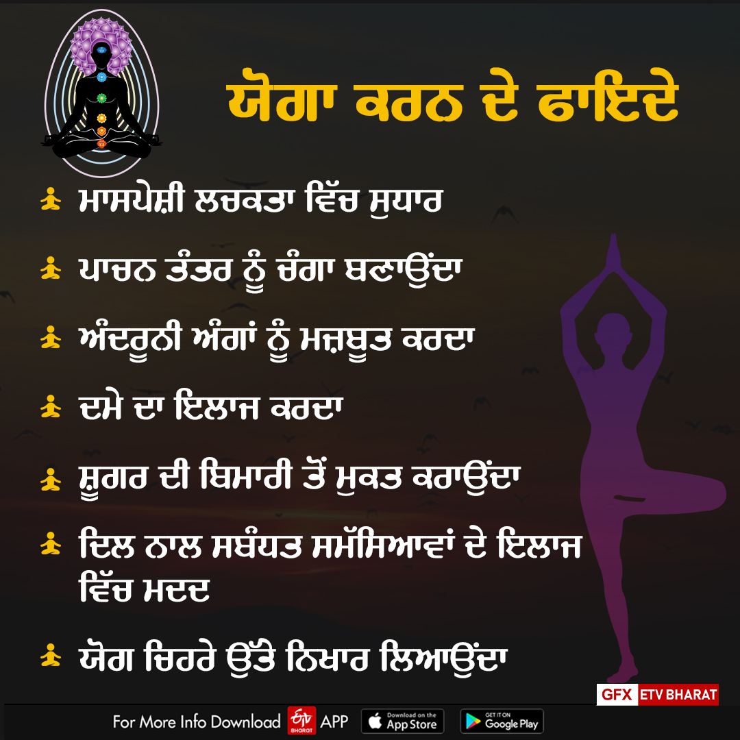 International Yoga Day 2023