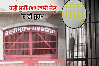 Crimes in Jails, Bathinda Central Jail