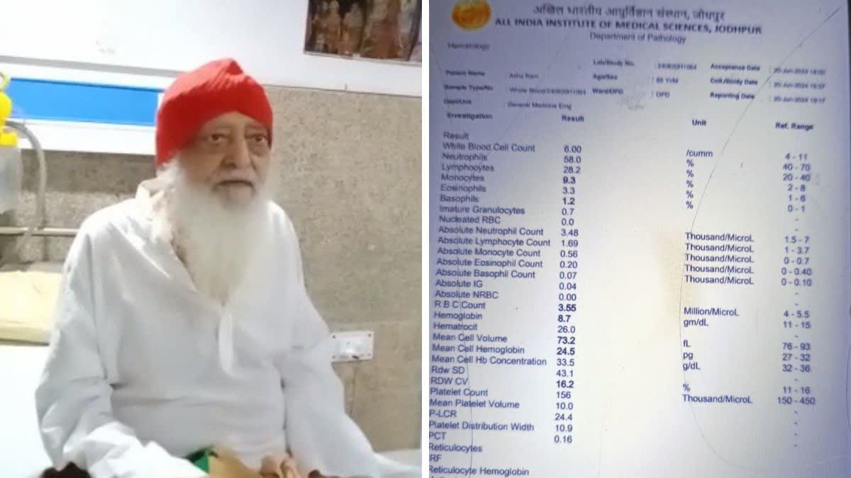 Etv Bharat asaram admitted at aiims