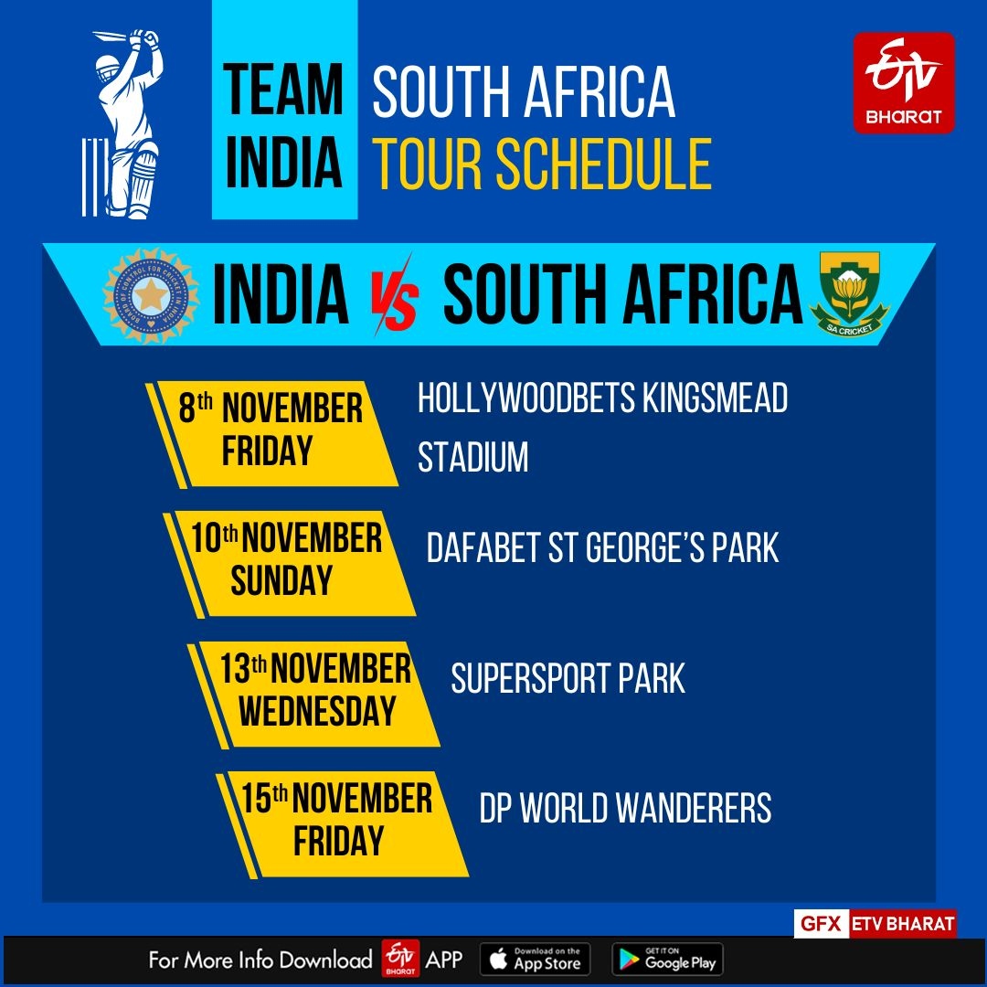 India vs South Africa