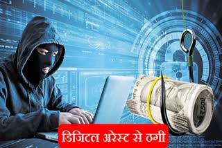 Cyber ​​​​criminals in Ranchi defrauded professor of Rs 1 crore 78 lakh through digital arrest