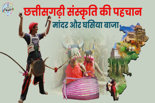 CHHATTISGARHI FOLK ART AND CULTURE