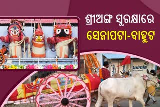 Secret Ritual of Lord Jagannath