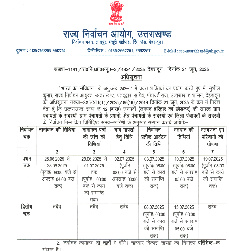 THREE TIER PANCHAYAT ELECTIONS