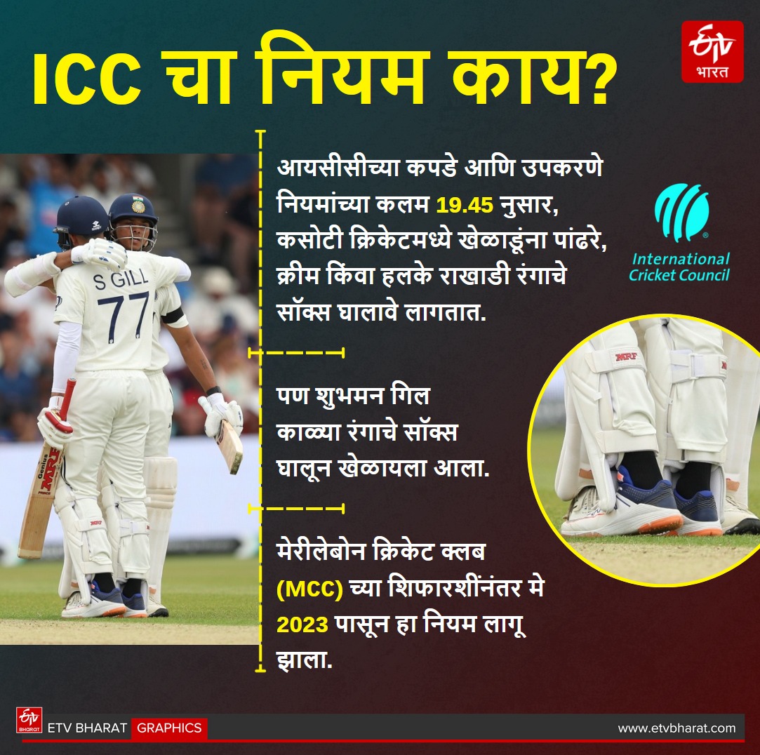 Shubman Gill Finned by ICC