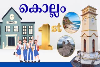 PERFORMANCE OF KERALA  PERFORMANCE GRADING INDEX  DOSEL  TEACHER EDUCATION TRAINING